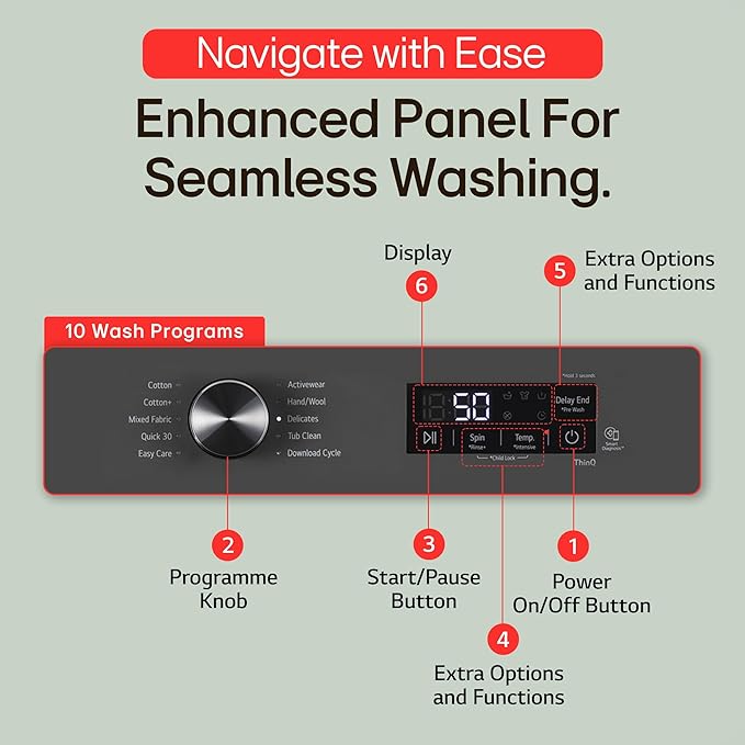 LG 8 Kg, 5 Star, Wi-Fi, Direct Drive Technology, Steam Wash, 6 Motion DD, Fully-Automatic Front Load Washing Machine (FHB1208Z4M, Allergy Care, In-Built Heater, Touch Panel, Middle Black)