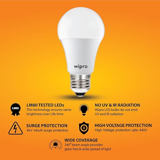 wipro Garnet 9W LED Bulb for Home & Office