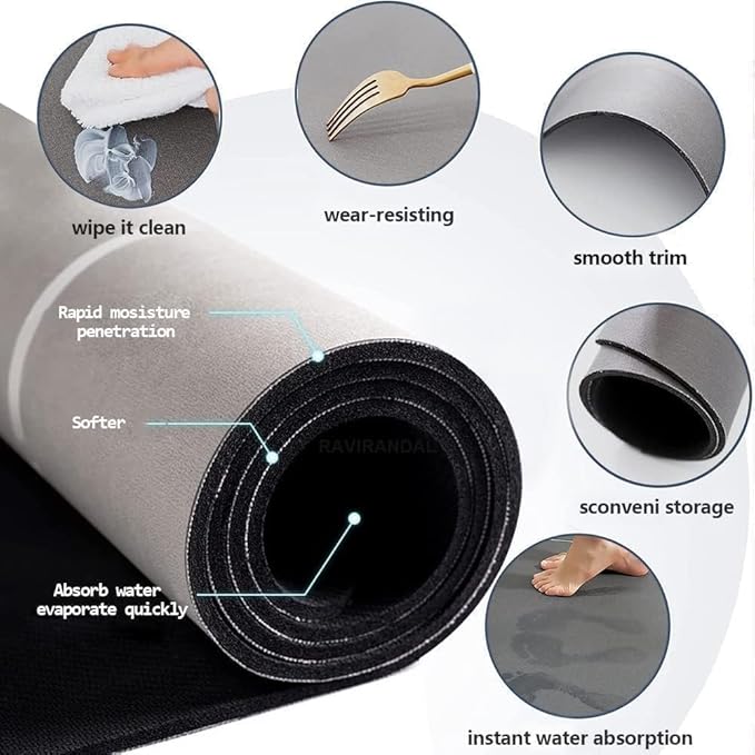 Figment 2 Pcs Kitchen Mats - Waterproof Memory Foam Standing Desk Floor Mat Non Slip Rugs, Comfort Runner Ru